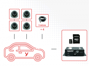 Видеонаблюдение для автошкол МоВиРег