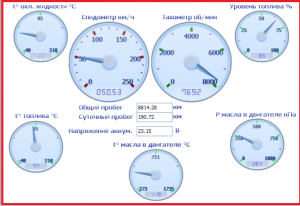 Мониторинг – контроль топлива CAN